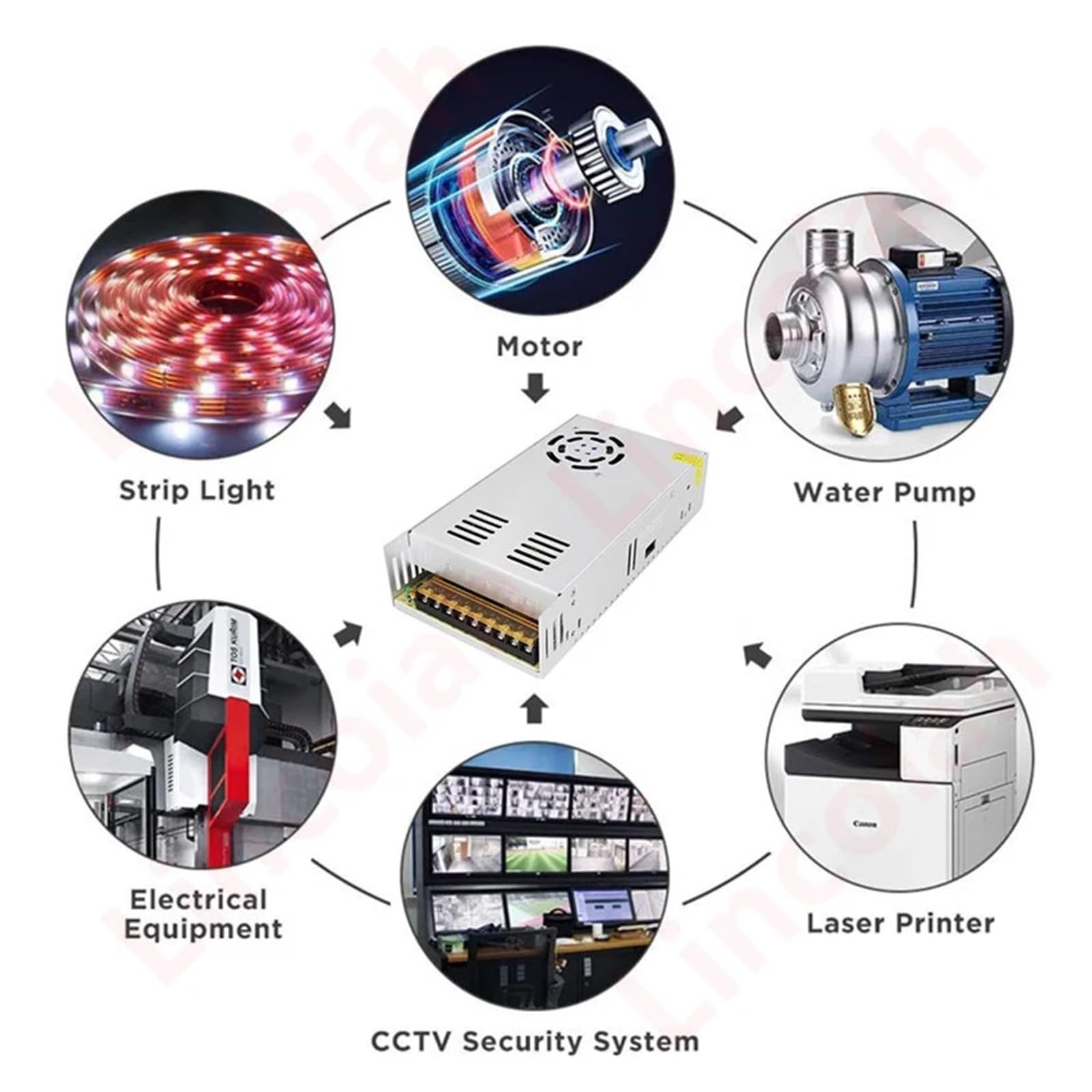Fuente de alimentación conmutada AC 100-240V DC 12V 24V 36V 48V 60V 600W 10A 12.5A 13.8A 25A 50A Adaptador for tira de luz LED impresora 3D(36V)