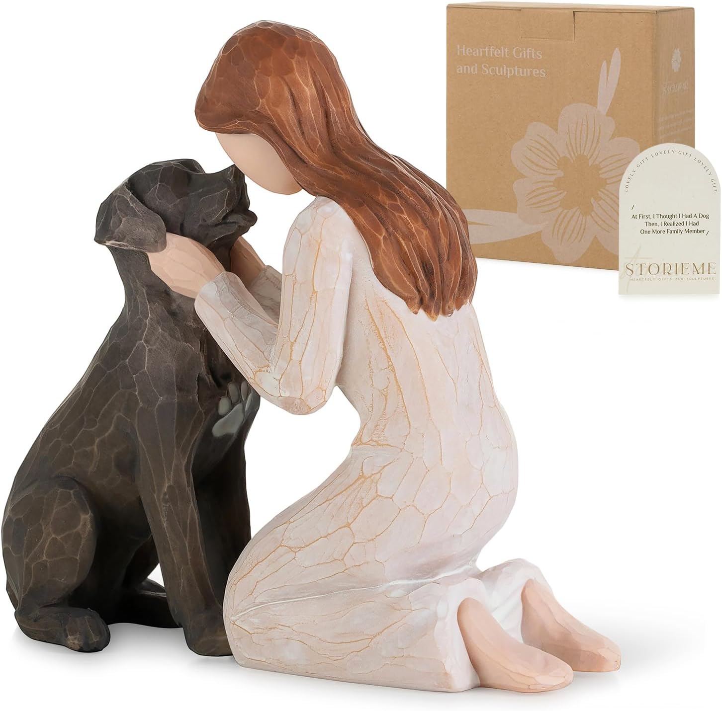 Storieme Black Lab Gifts for Women: Dog Memorial Angel Friendship Figurine for Dogs Lovers - Hand-Painted Pet Keepsake Decoration