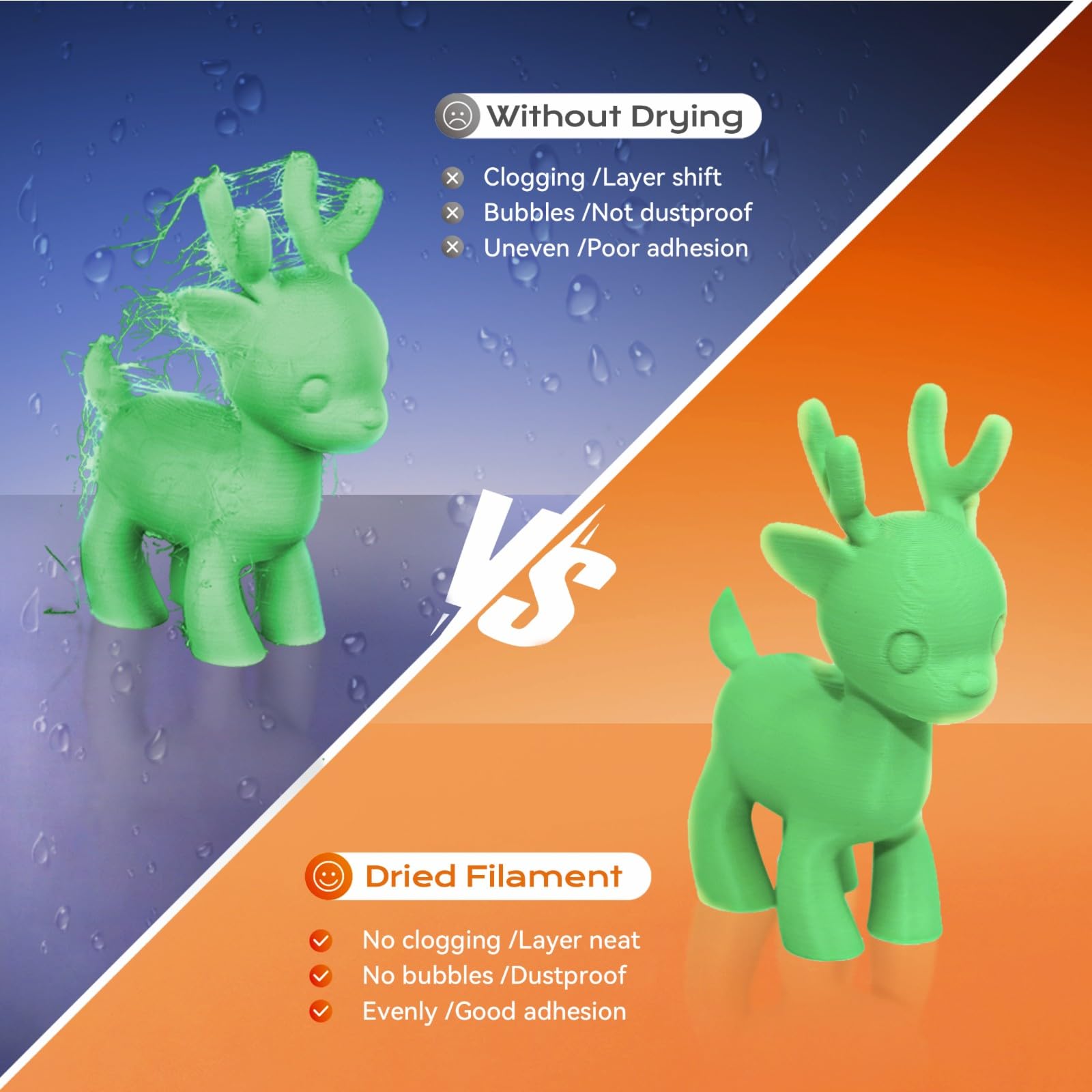 Chitu Systems - Caja secadora de filamentos - 4 carretes de impresión 3D para 1.75/2.85 mm PLA, ABS, TPU, PETG, almacenamiento de filamentos sin humedad con control de humedad (4 carretes)