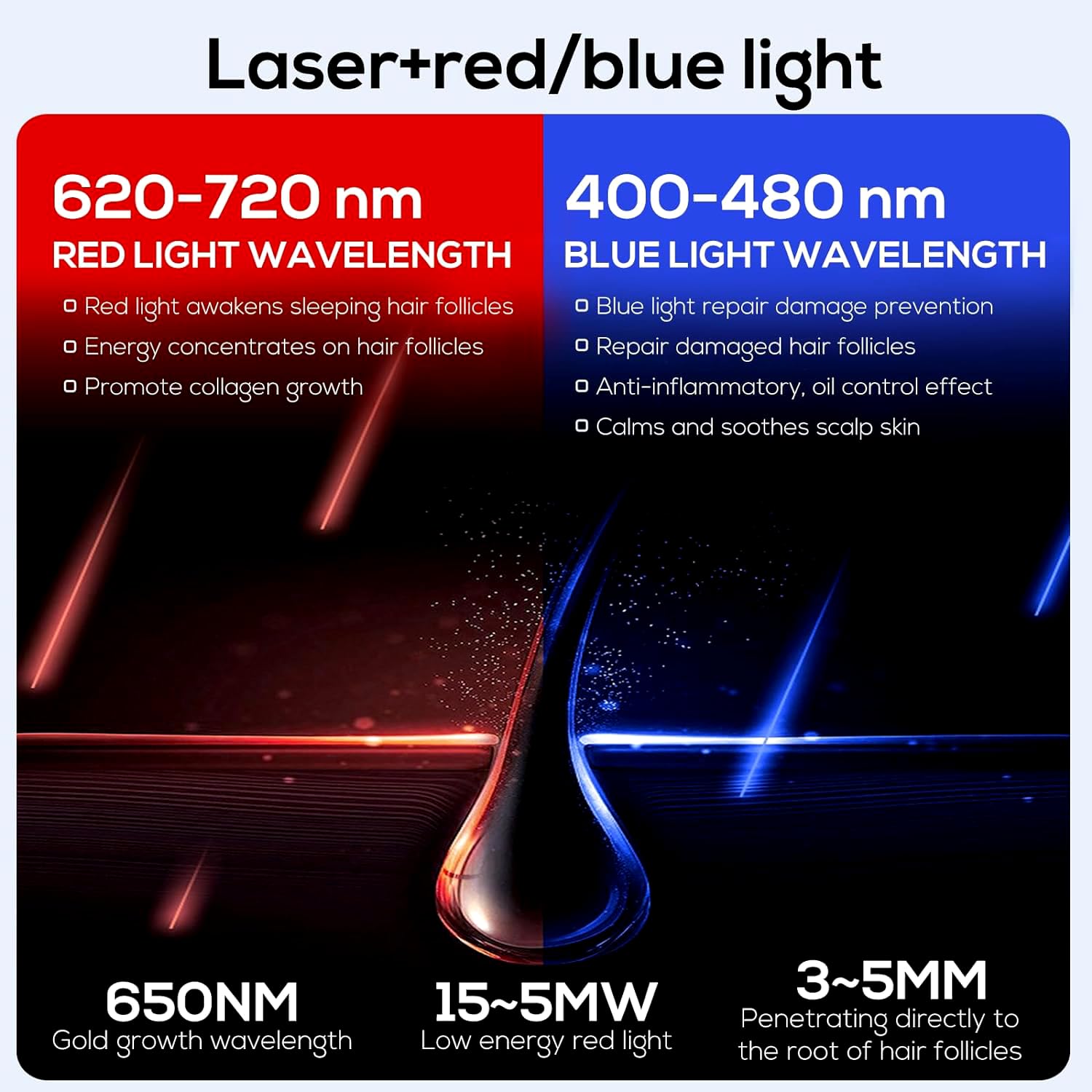 Novsol Laser Hair Growth Comb, Professional Medical Grade Laser, Electric Scalp Massage for Hair Growth, Hair Grow Brush Comb Stimulates the Hair Treatment Laser Therapy Combi, Treaty Allopacea Novsol Laser Hair Growth Comb, Professional Medical Grade Laser, Electric Scalp Massage for Hair Growth, Hair Grow Brush Comb Stimulates the Hair Treatment Laser Therapy Combi, Treaty Allopacea