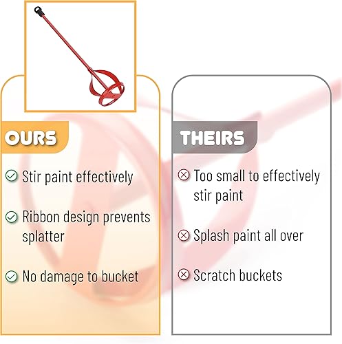 Miniatura 5 de Batidoras de pintura, cubos de 1 a 3 galones, mezclador de barro, agitador de pintura para taladro, mezclador de pintura para taladro, accesorio