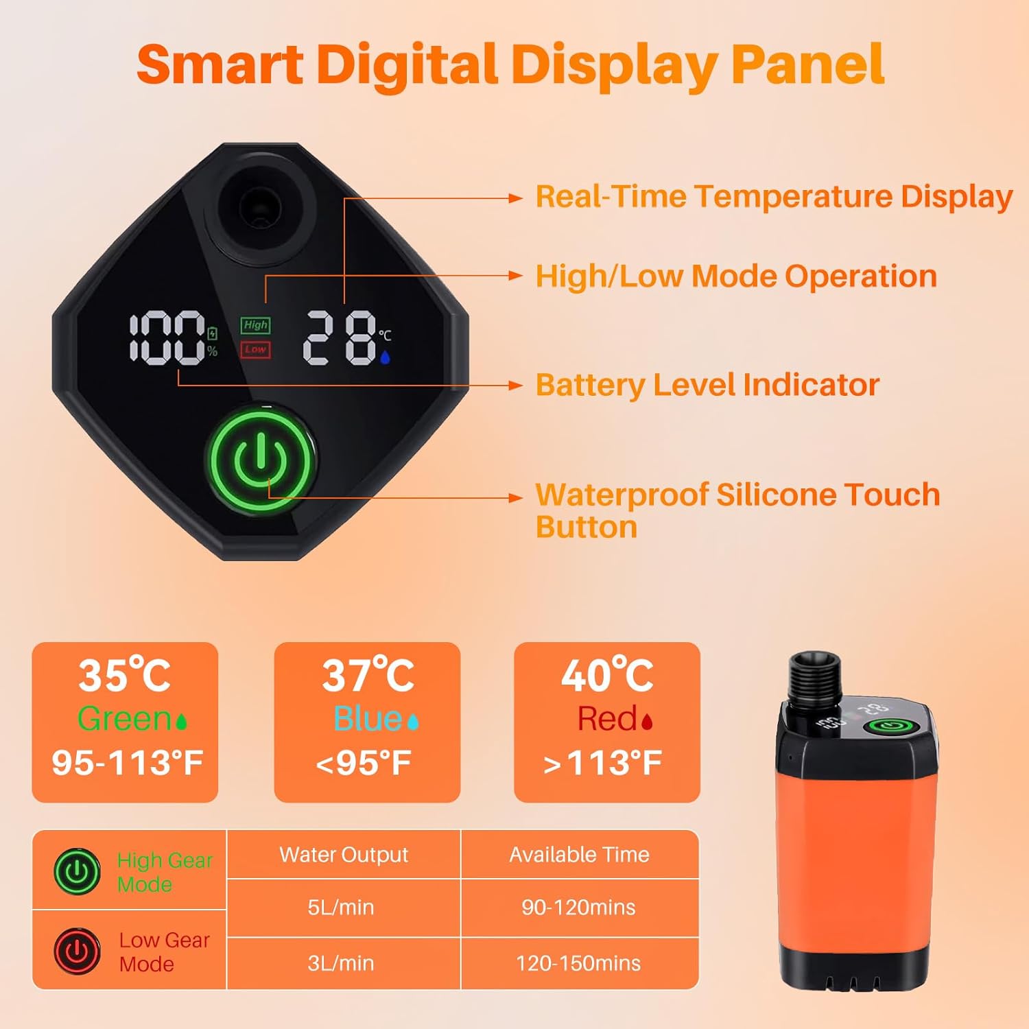 Portable Camping Shower with Heater, 6000mAh Rechargeable Portable Shower with 2000W Immersion Heater, LED Display, Heated Camping Shower for Travel, Hiking, Car, Pet