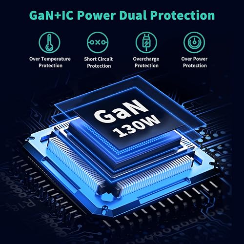 Miniatura 4 de Cargador de pared USB C GaN de 130 W, PD100W PD65W 30W 20W, adaptador de carga súper rápida con cable USB C de 100 W, estación de carga rápida para