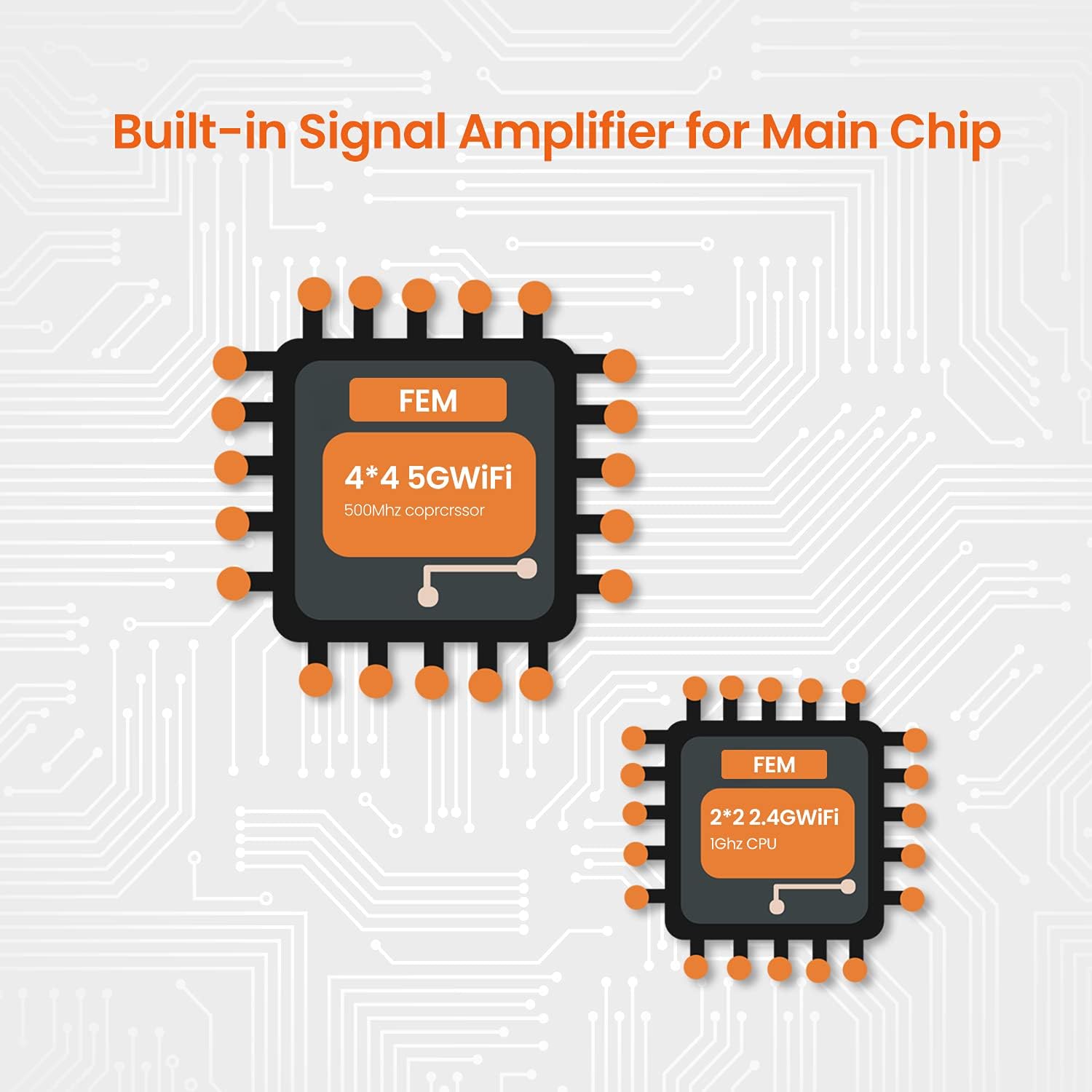 Amazing 🔥 Tenda AC23 Smart WiFi Router - Dual Band Gigabit Wireless (up to 2033 Mbps) Internet Router for Home, 4X4 MU-MIMO Technology, Up to 1400 sq ft Coverage Parental Control Compatible with Alexa (AC2100)