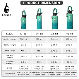 Farsea Insulated Water Bottle With Paracord Handle, Protective Silicone Boot and 2 Lids (Straw Lid & Spout Lid), Stainless Steel Water Bottle Wide Mouth, Double Wall Sweat-Proof BPA-Free, 18 oz