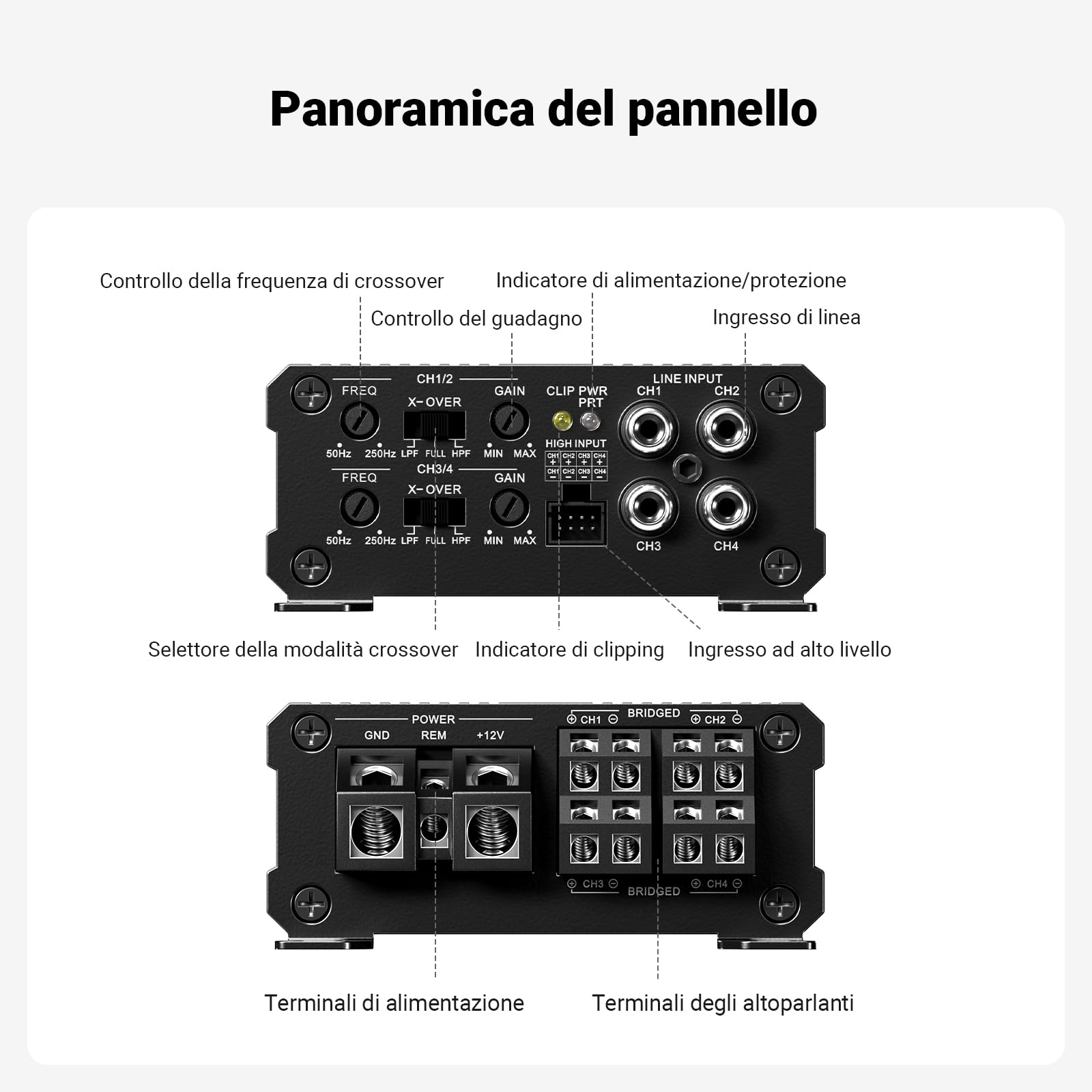 Fosi Audio CA30 Amplificatore per Auto a 4 Canali Classe D, Crossover Indipendente RCA/Ingresso ad Alto Livello, Efficienza dell'88% 100Wx4@4 Ω/320W in Ponte, per Impianto Audio Stereo per Auto