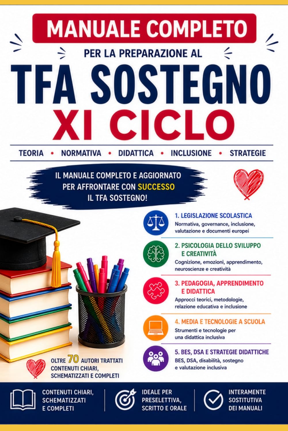 Manuale completo per la preparazione al TFA Sostegno XI Ciclo: Il manuale completo e aggiornato per affrontare con successo il TFA Sostegno!