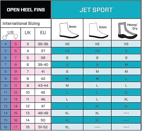 Miniatura 2 de ScubaPro Aletas de buceo unisex Jet Sport con tacón abierto