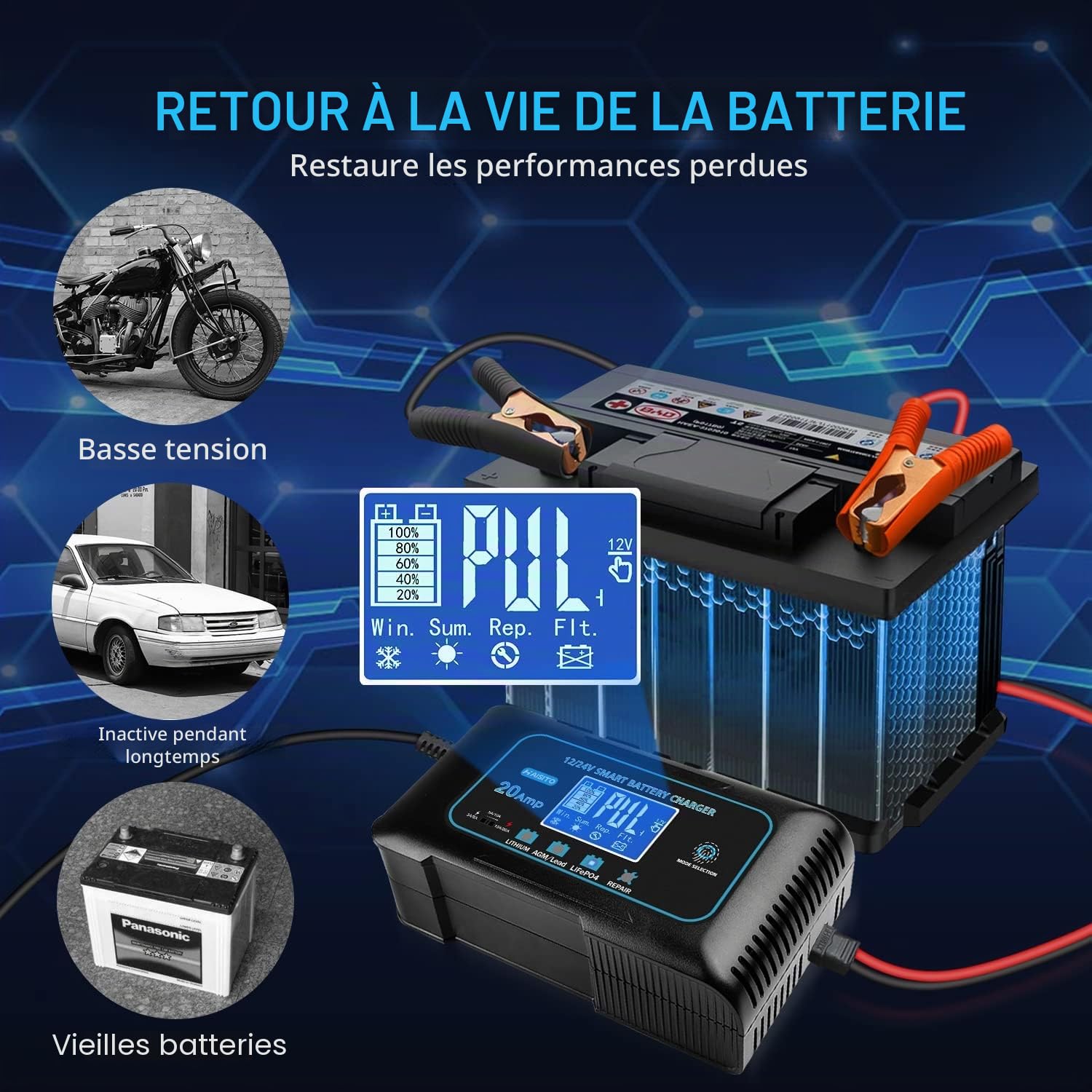Haisito: 20A 12V/24V Lithium Battery Charger –Automatic Maintainer, Trickle Charger & Desulfator with Overcharge Protection & Temperature Compensation – for Lead-Acid,LiFePO4 & Lithium Batteries