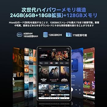 Amazon.co.jp: 12インチ タブレット Android 15 PCモード 2000