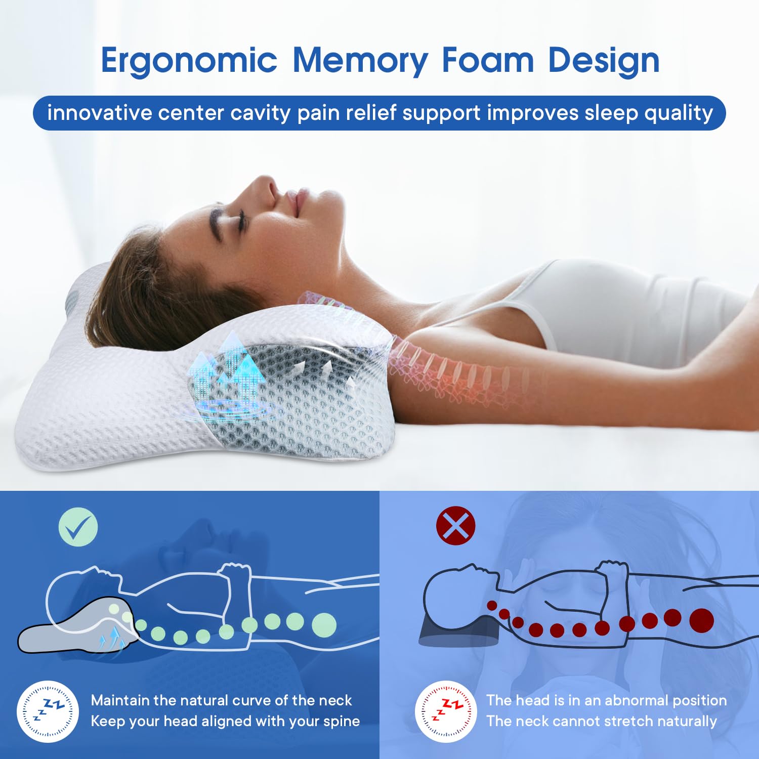 Hapiclody Cuscino cervicale per dolore al collo, cuscino ortopedico in memory foam per dolore alla spalla, cuscino ergonomico di supporto per la testa e il collo, per chi dorme di fianco/schiena