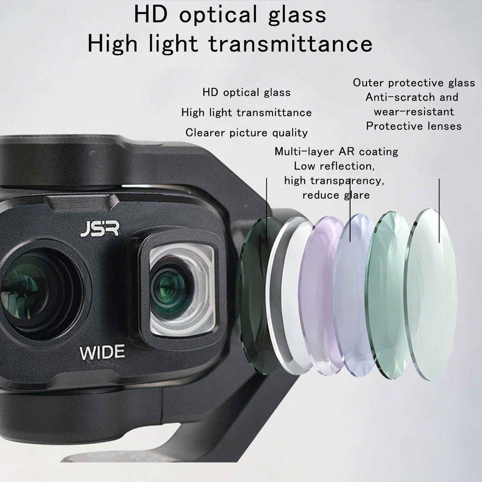 Amazon | Taoricup DJI Osmo Pocket 4P 対応 広角レンズ NDフィルター