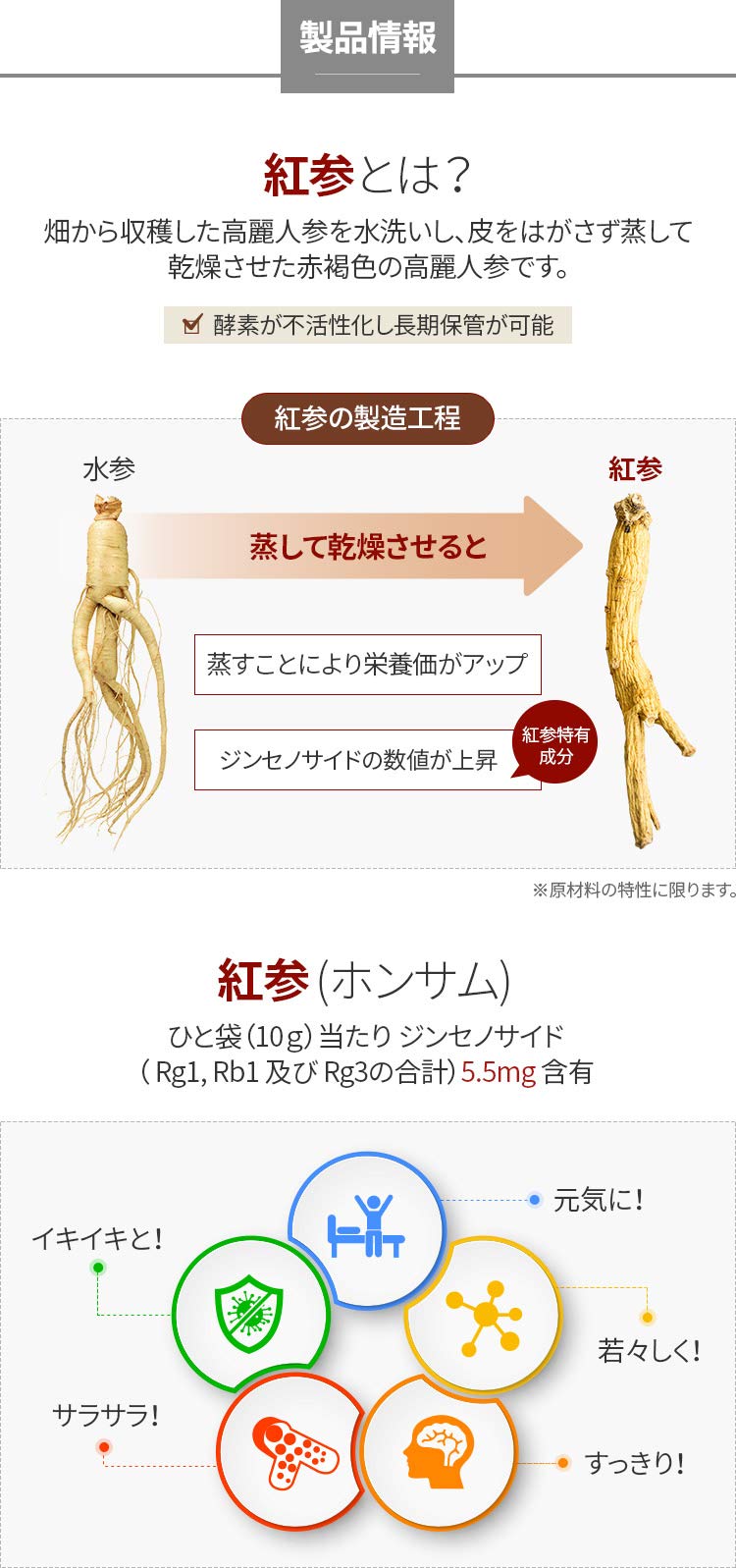Amazon.co.jp: Atomy アトミ 紅参ゼリースティック : ドラッグストア