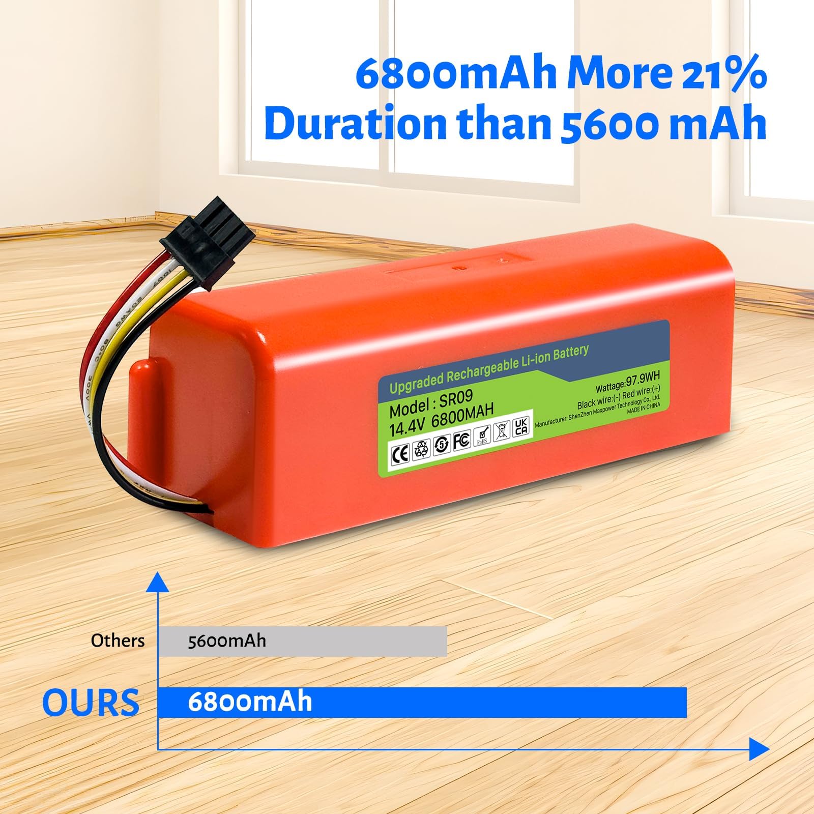 Battery for Xiaomi Roborock S5, S50, S6, S6 MaxV, S7, Q7 Max V Ultra Pure, Q-5 Q5 Max Q5 Pro, Brr-2p4s-5200s, Mijia 1st and 2nd Generation Robot Hoover（Not for Roborock Qrevo ） - 3
