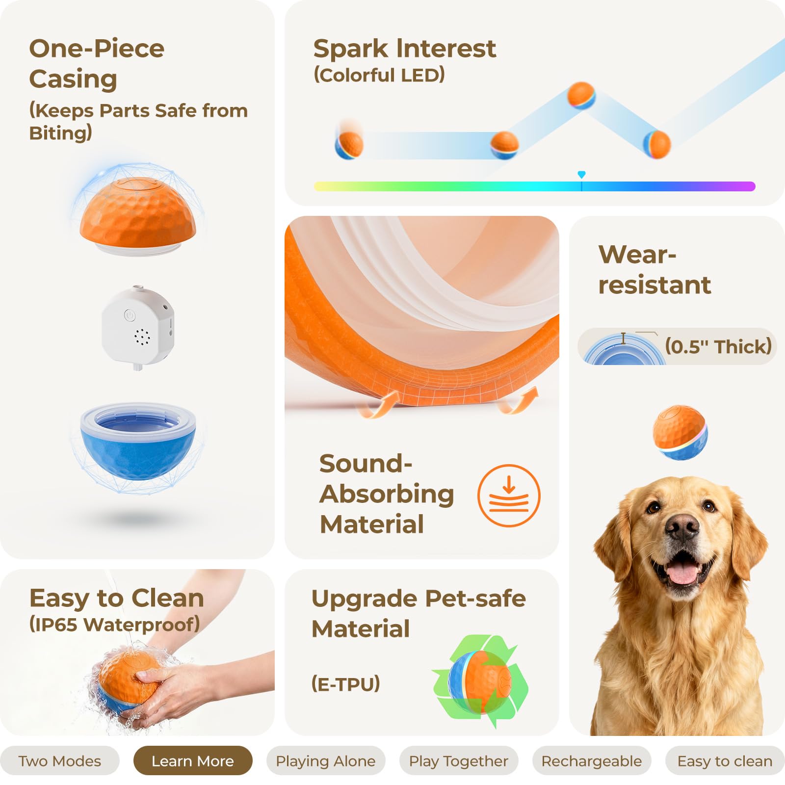 Interactive Dog Toys - Palla per cani, 95 mm