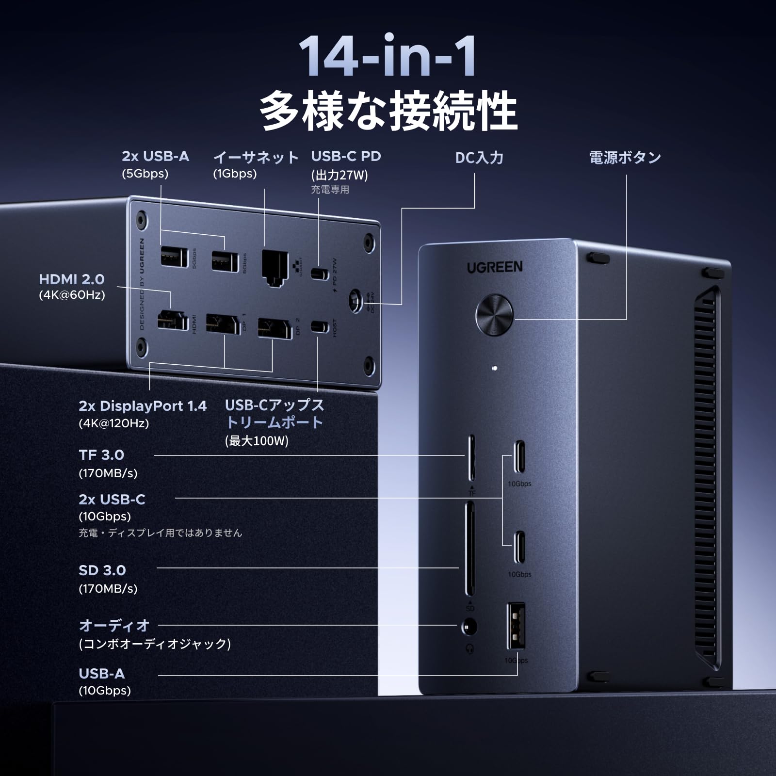 Amazon.co.jp: UGREEN ドッキングステーション 14-in-1 3画面出力