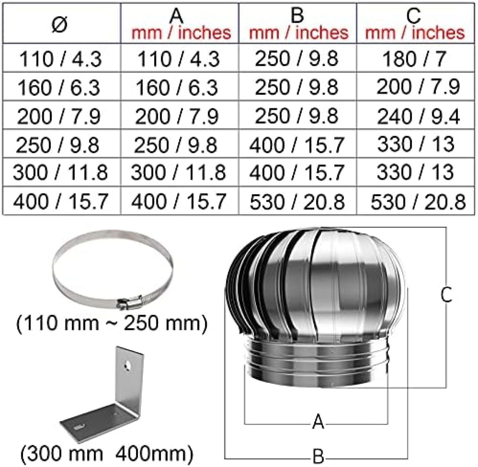 Genérico Ventiladores De Turbina para Techos, Ventilación Natural De Energía Cero, De Escape De Acero Inoxidable 304, Resistentes A La Lluvia Y A La Corrosión (15.7 Inches (400 mm))