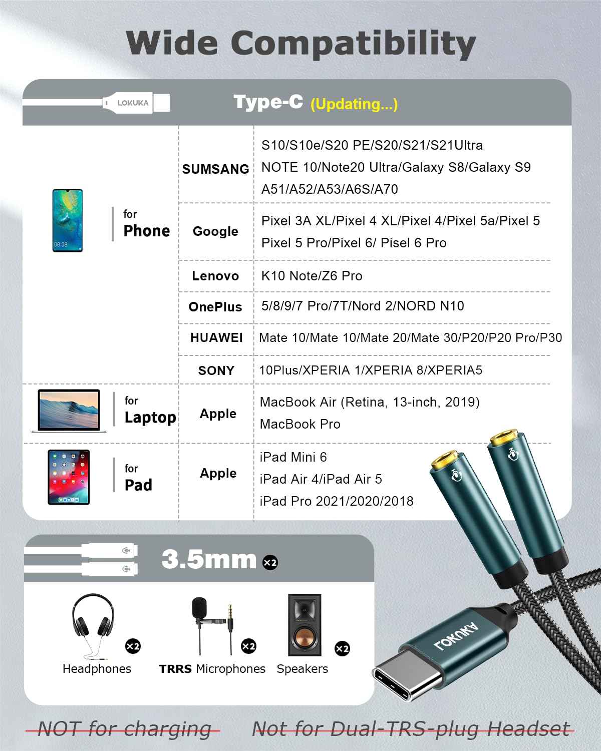 Divisor de auriculares USB C a doble de 3.5 mm (4 pies) tipo C a AUX TRRS adaptador de audio con chip DAC de alta resolución, para smartphone USB-C, laptop, almohadilla a dos auriculares