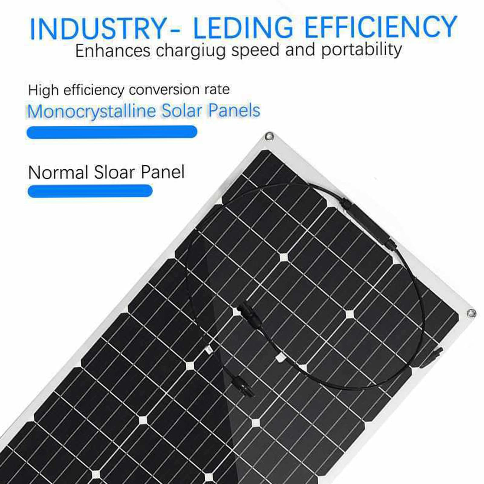 Panel Solar Flexible de 90 W, Panel de Carga Solar Monocristalino
