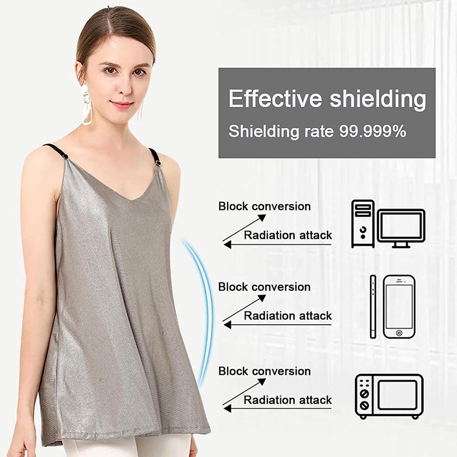 Radiation Protection Lingerie Pregnant Women EMF Electromagnetic Shielding Maternity Underwear Silver Fiber Clothes