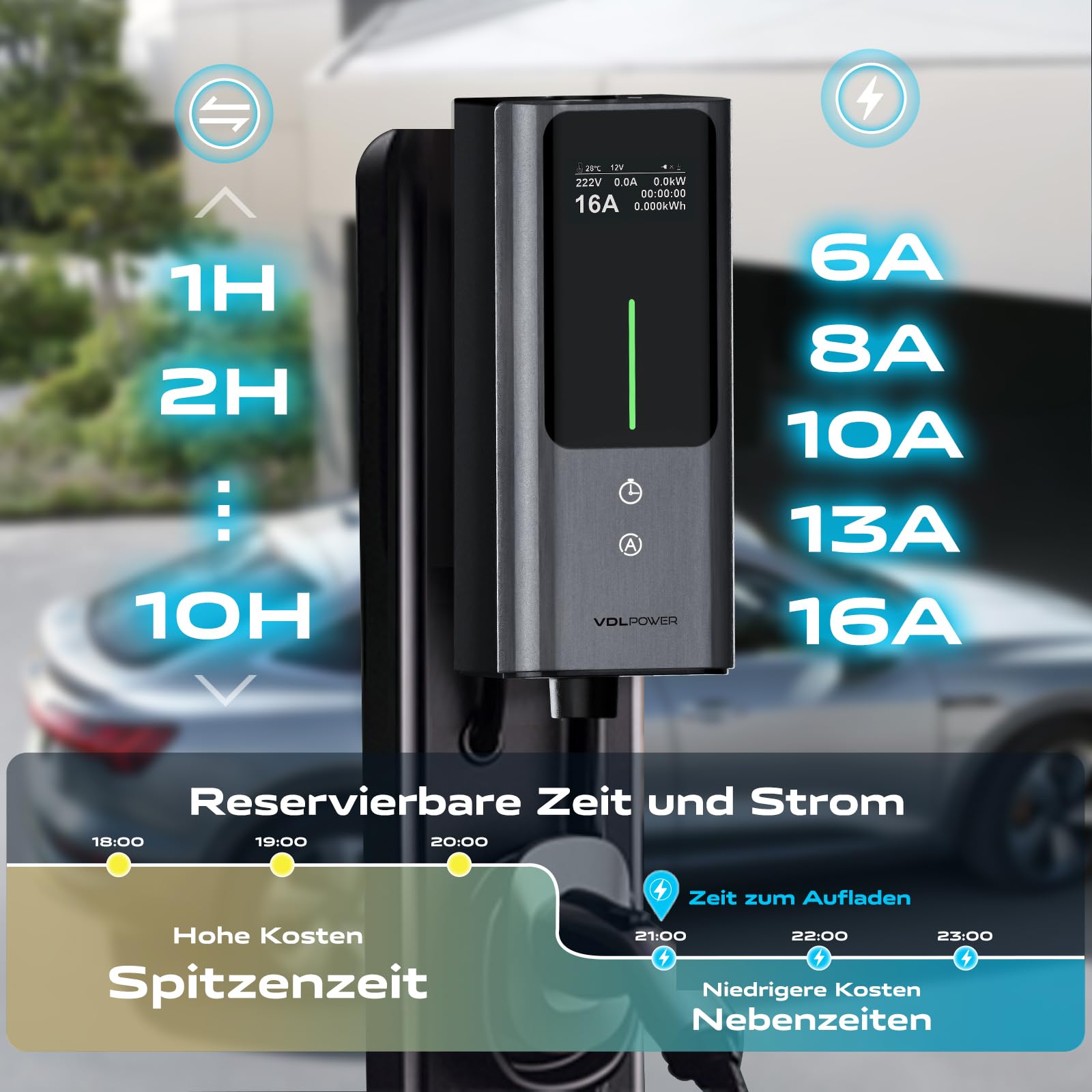 Typ 2 Ladekabel Schuko 3,68kW | 6-16A | 5M, 1-phasig EV Ladegerät Typ 2 Schuko mit Steuerbarer Digitalanzeige, E Auto Ladekabel Schuko IP65 für Elektroautos IEC 62196-2 PHEV/EV VDLPOWEREU