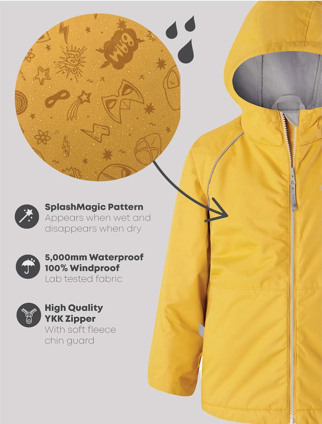 Therm Boys Rain Jacket - Lined Kids Raincoat w Magic Pattern - Lightweight Coat: Clothing, Shoes & Jewelry