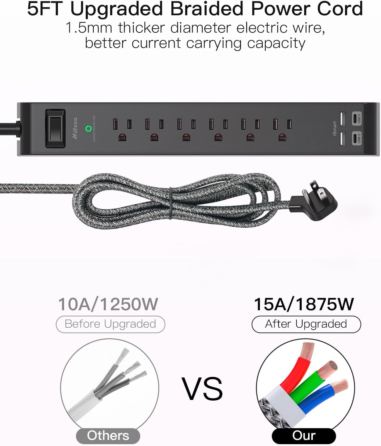 10 ft Surge Protector Power Strip + 5 ft Extension Cord with 6 Outlets 4 USB Ports