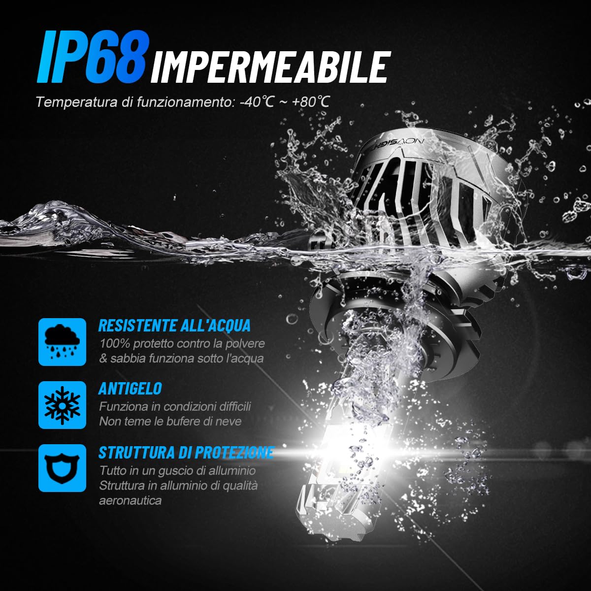 NOVSIGHT Bombilla H7 LED 40000LM - 130W Bombilla súper brillante para faros H7, Luz Blanca Fría de 6500K, Equipado con un Ventilador de 25000RPM, Plug and Play, Impermeable IP68, Paquete de 2