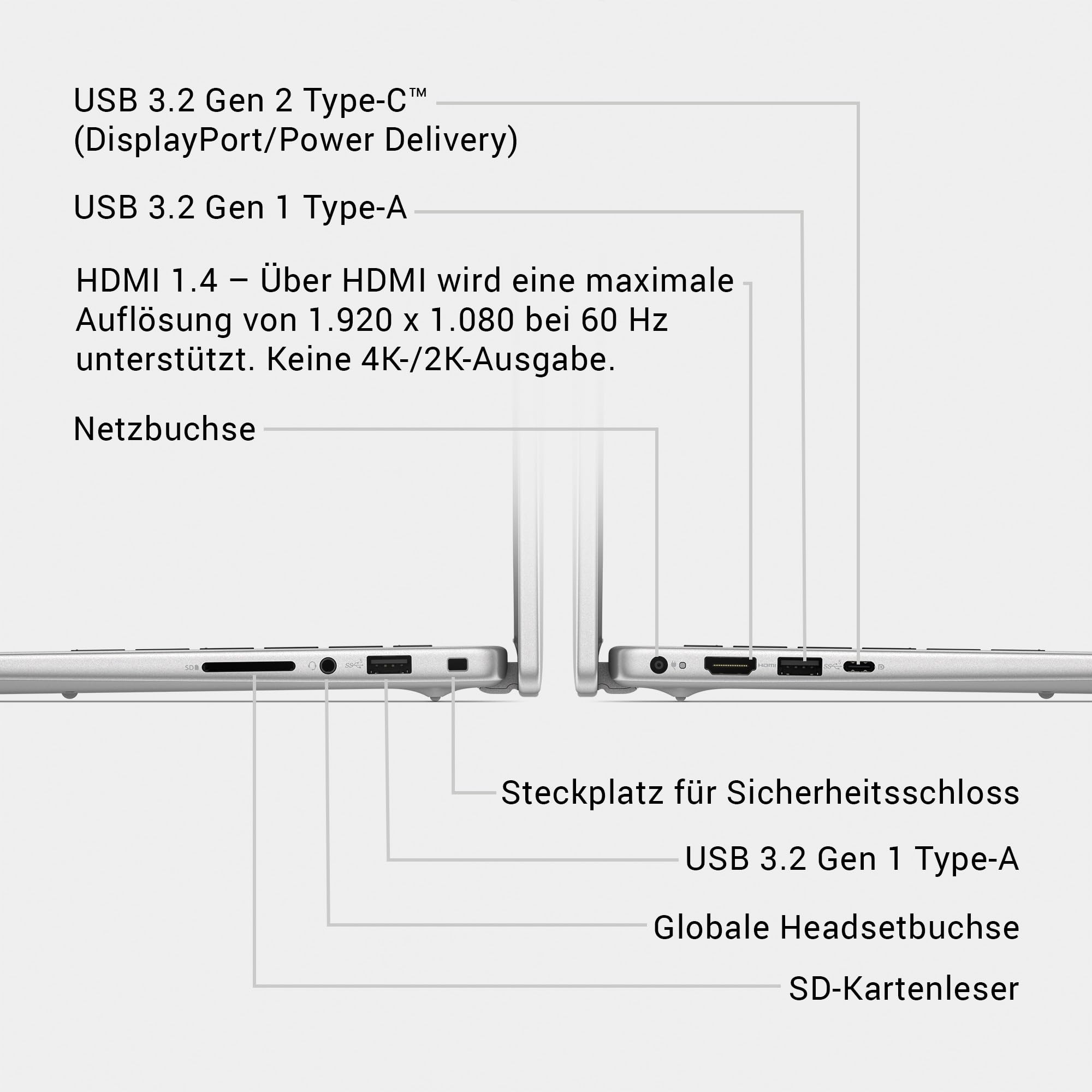 Dell 14 Laptop DC14250 14,0" 2K Display Intel Core 5 120U 16GB RAM 512GB SSD Windows 11 Home Fingerabdrucksensor QWERTZ-Backlit-Keyboard Silber