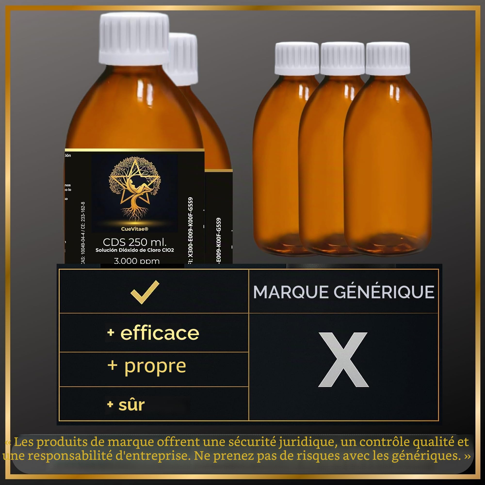 2 x CDS250 ml à 3 000 PPM (500 ml) | Fabrication récente | Produit déjà activé, prêt à doser | Compteur | Emballage en verre ambré anti-rayons UVA