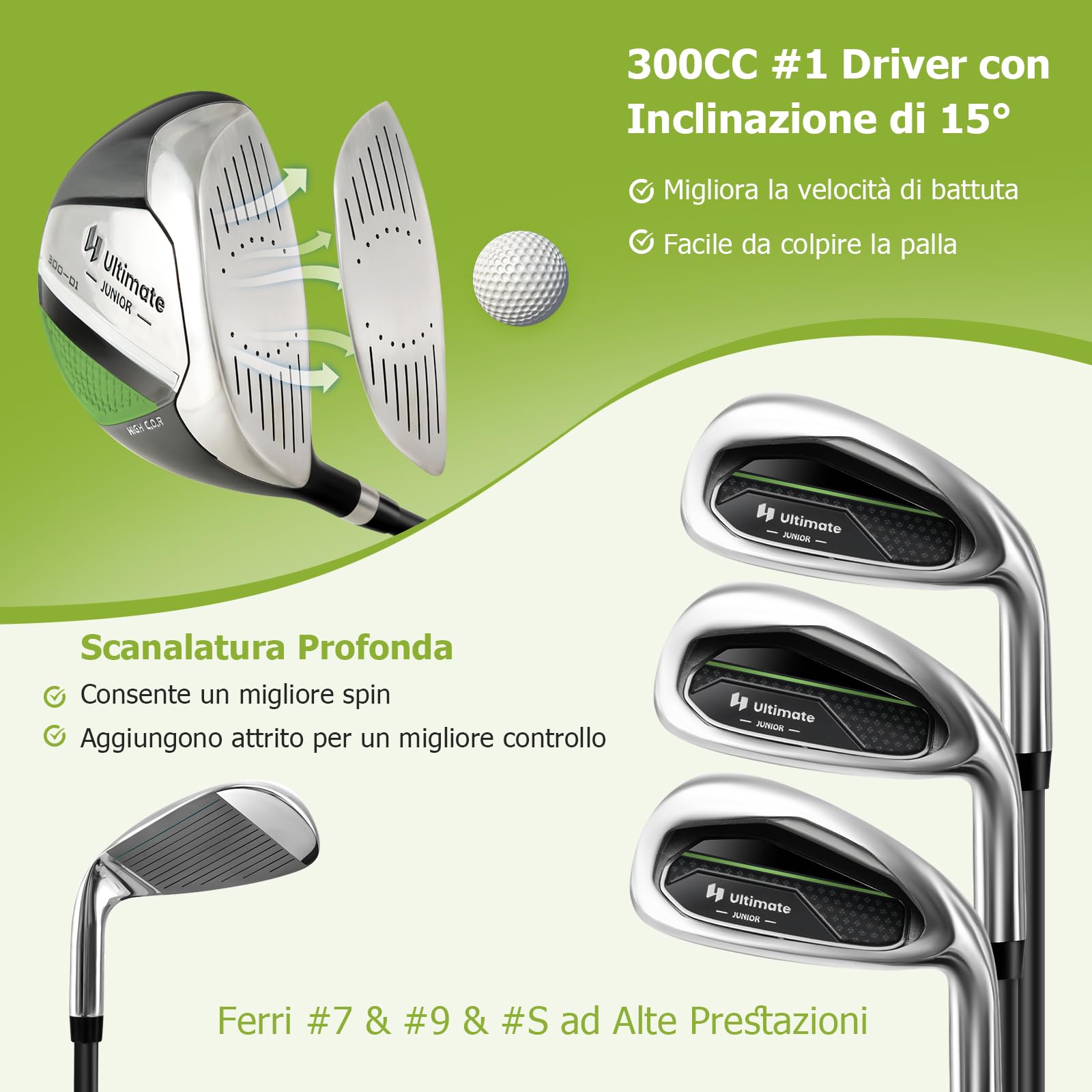 GYMAX Set di Mazze da Golf per 11-13 Anni, Set Completo da Golf Junior con Driver #1 da, Ibrido #5, Ferri #7#9#S e Putter, Grande Borsa da Golf Autoportante