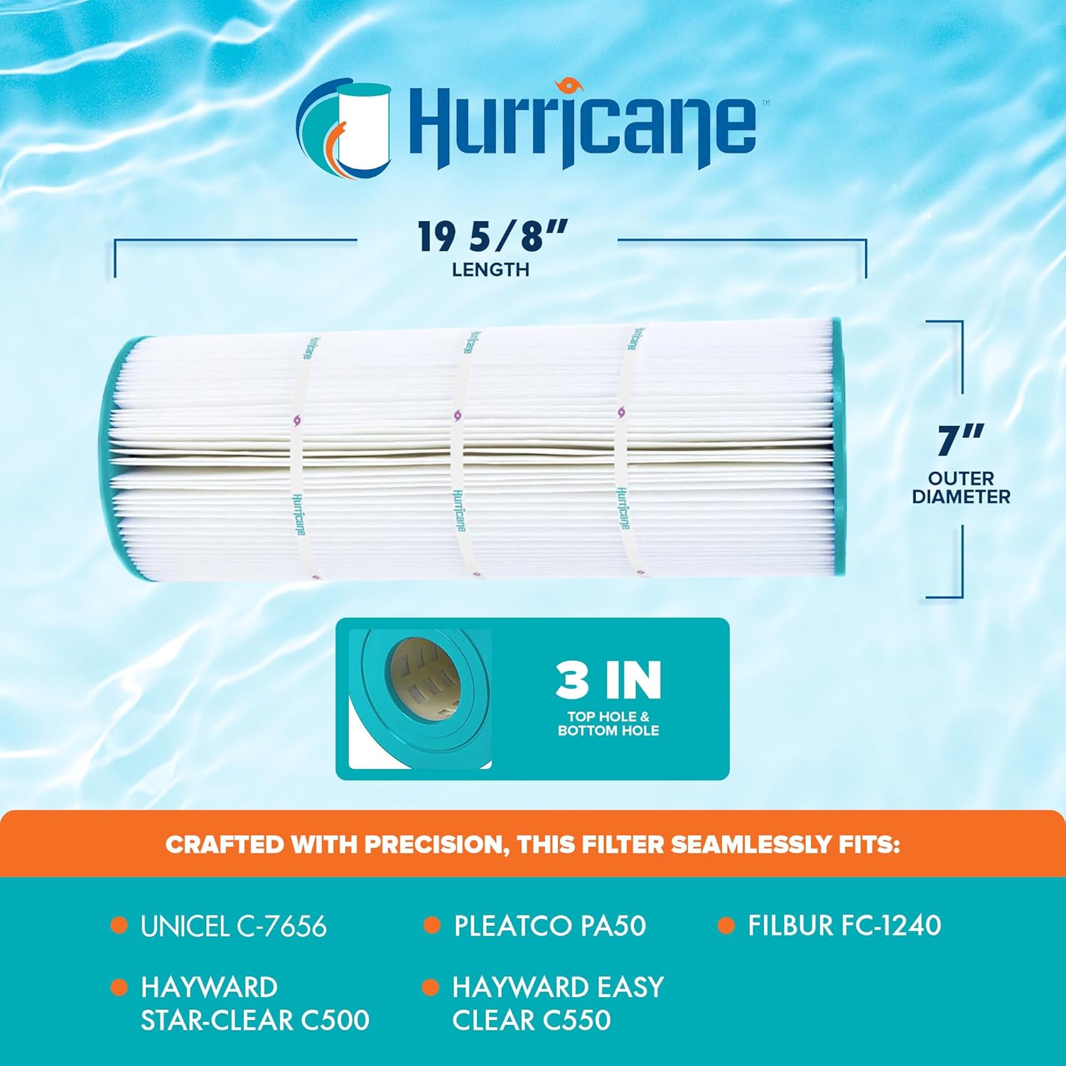 Hurricane Filters HF7656-01 4 Pack Advanced Pool Filter Cartridge - Replacement for PA50, Unicel C-7656, Filbur FC-1240, Hayward Star-Clear C500, Hayward C550, Pentair Purex CF-50