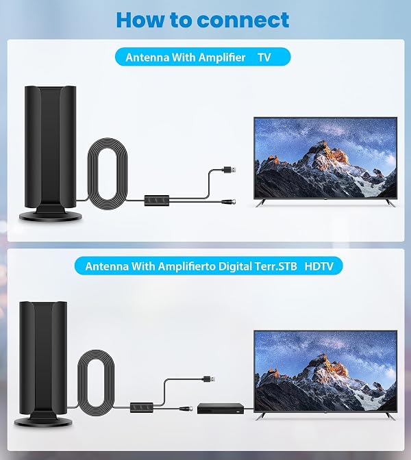 2026 TV Antenna for Smart TV, 5000+ Miles Range Strongest Digital HD TV Antenna Indoor Ourdoor with Amplifier Signal Booster, Waterproof Design,8K 4K 1080p Support 360°,33.8FT Cable by Fabriyut - Image 5
