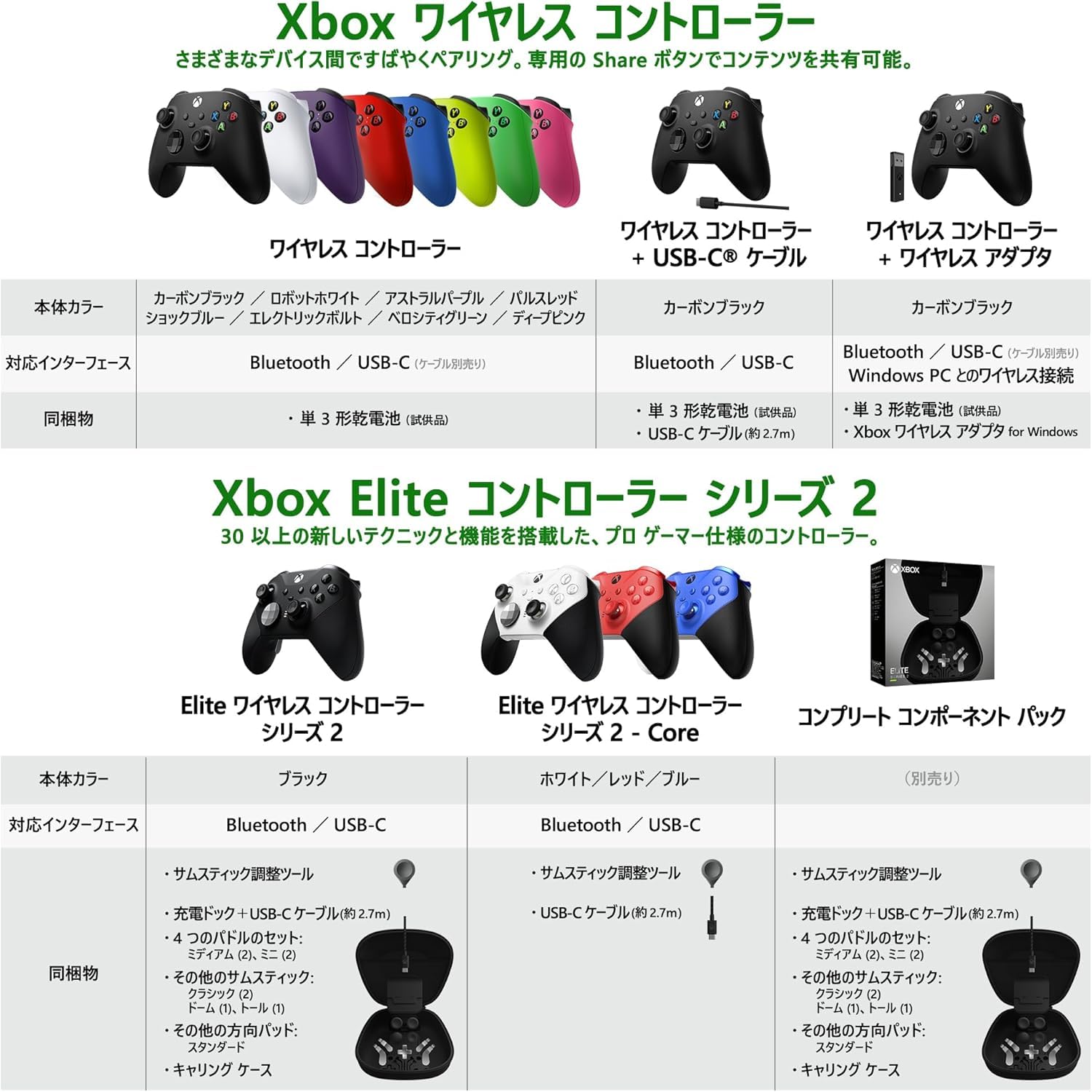 Amazon | 【純正品】Xbox ワイヤレス コントローラー (カーボン