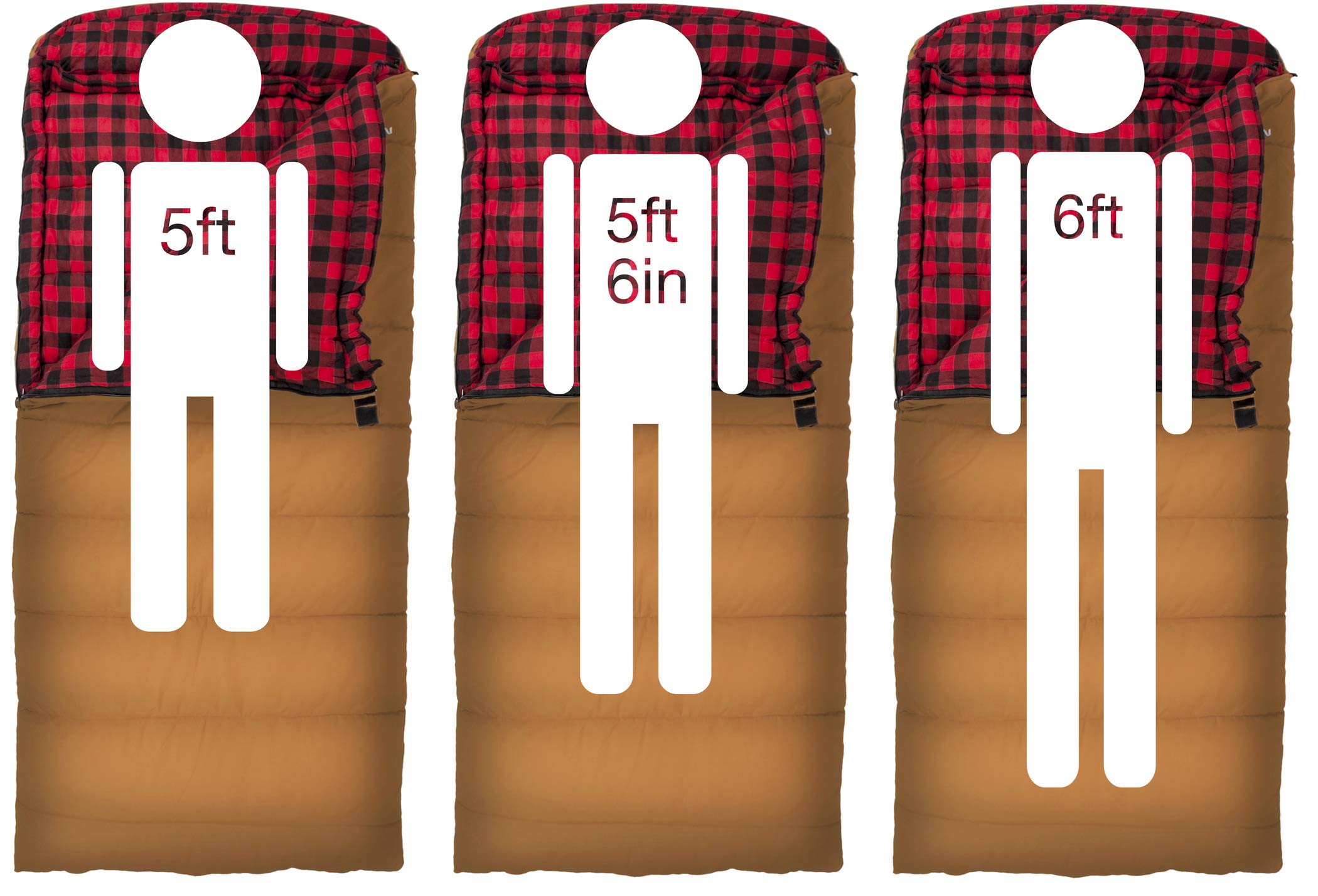 TETON Sports Deer Hunter Sleeping Bag; Warm and Comfortable Sleeping Bag Great for Camping Even