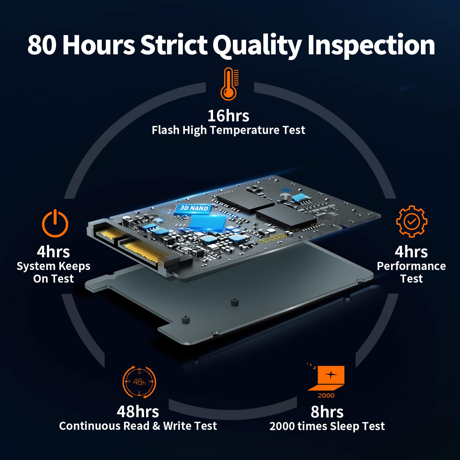 TECLAST 1TB SSD SATA III 6Gb/s 2.5