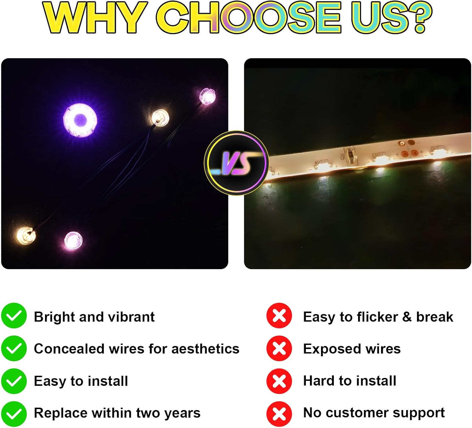 Upgraded Led Light Kit Compatible with LEGO Spring Wreath Set, Lights Decoration Compatible with LEGO 40957 (Model Not Included)