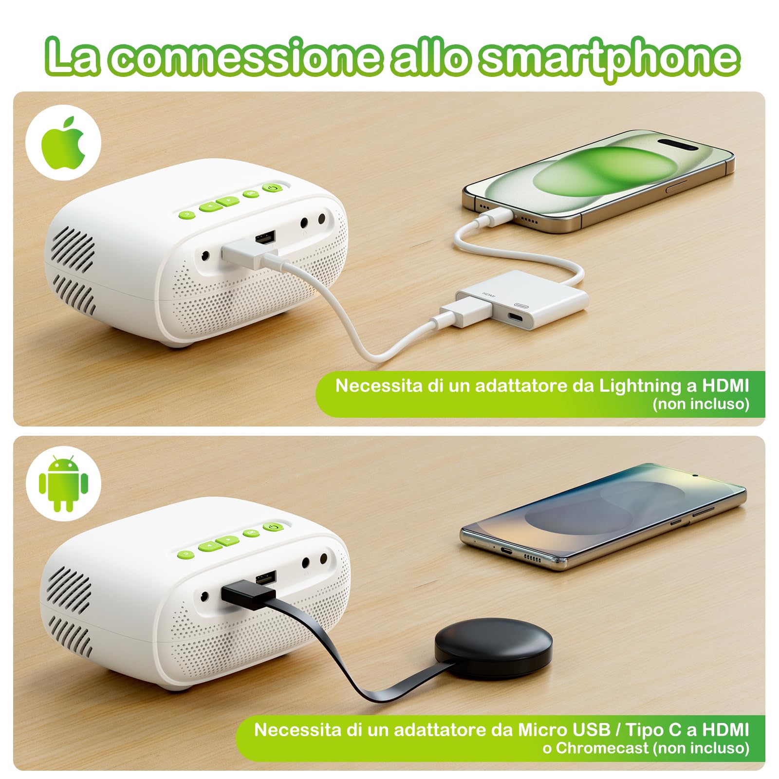 Proiettore Portatile, Regalo per Guardare Film – Immagine da 137 Pollici, 480P, Supporta Chiavetta TV/PC – Designi Ultra Portatile, Mini Proiettore