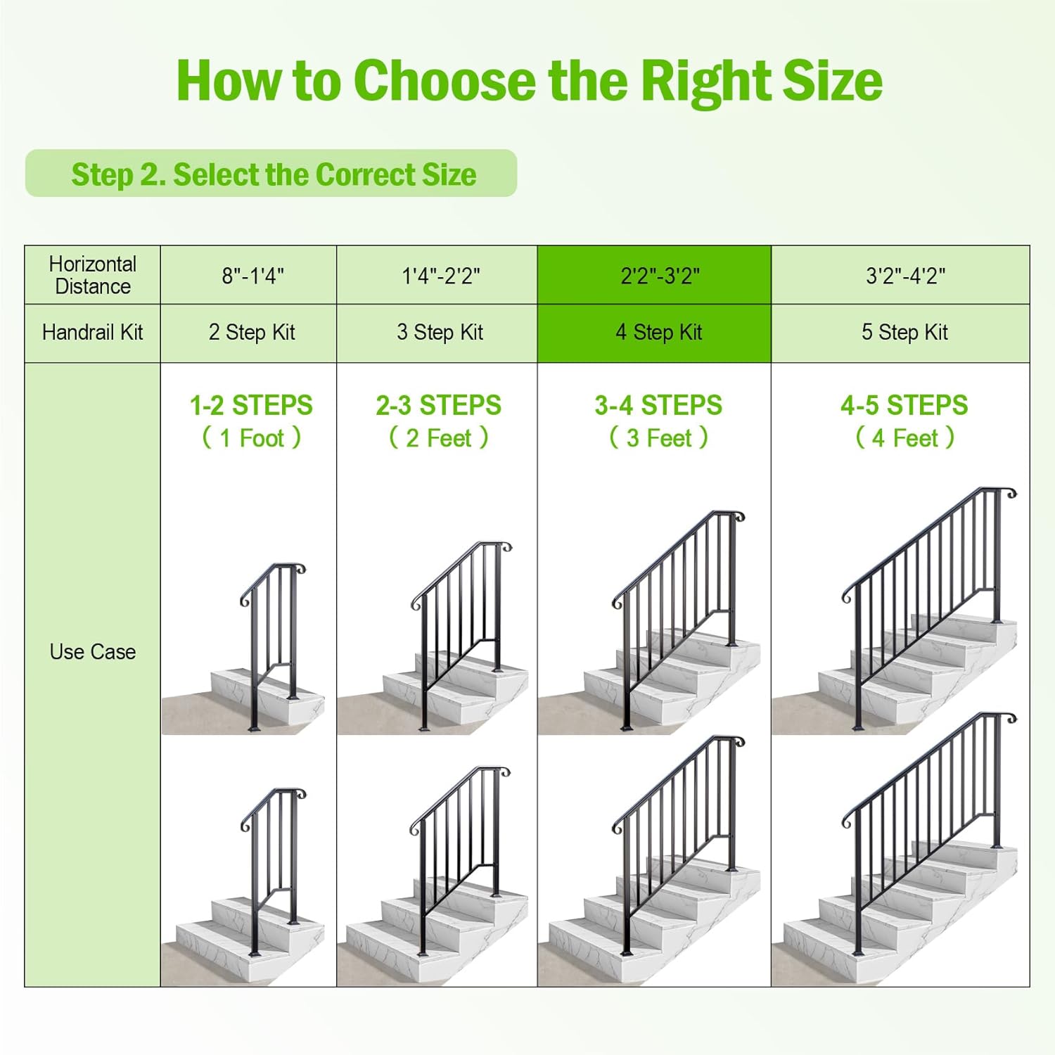 4 Step Handrails for Outdoor Steps, Wrought Iron Stair Railing Fits 3 or 4 Steps, Metal Hand Railing with Installation Kit, Staircase Handrails for Concrete, Porch, Deck, Exterior Steps, Black