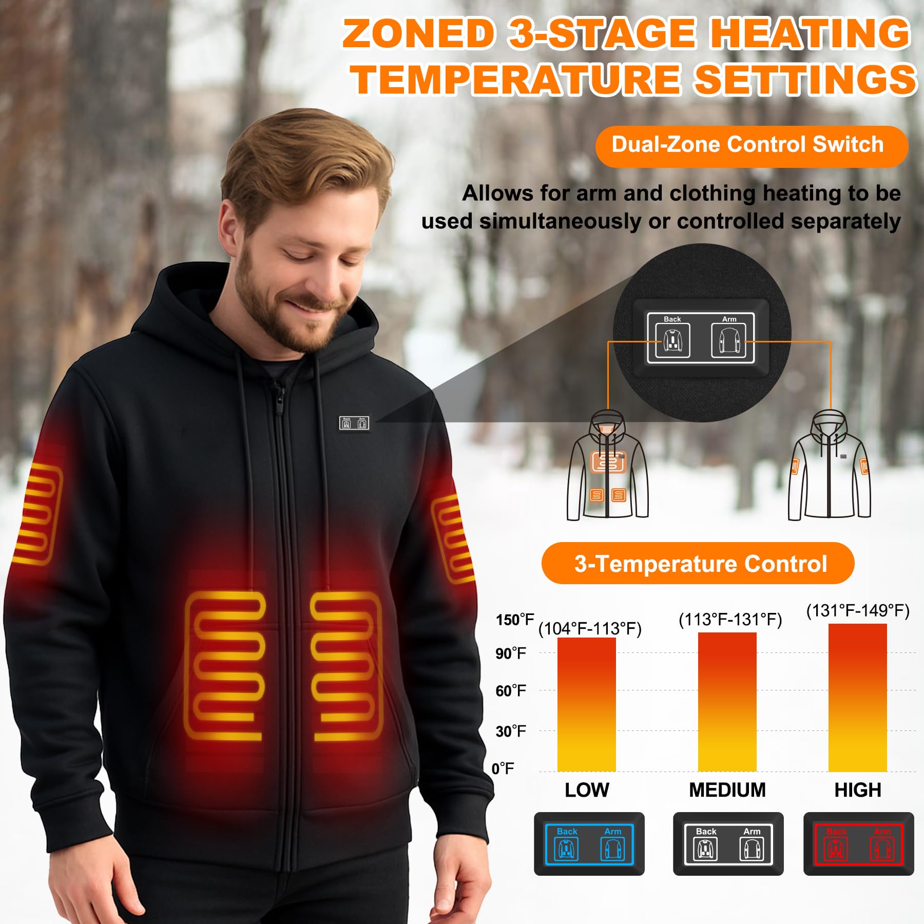 Felpa con Cappuccio riscaldata da Uomo con Fodera in Pile Giacca Invernale con Cappuccio Felpa con Cappuccio e Zip