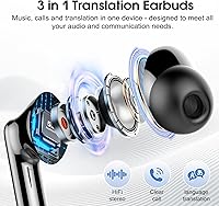 Vista 2 de Auriculares de traducción Ai en tiempo real, traductores de interpretación simultánea con 6 modos de traducción/164 idiomas, sin suscripción, Negro