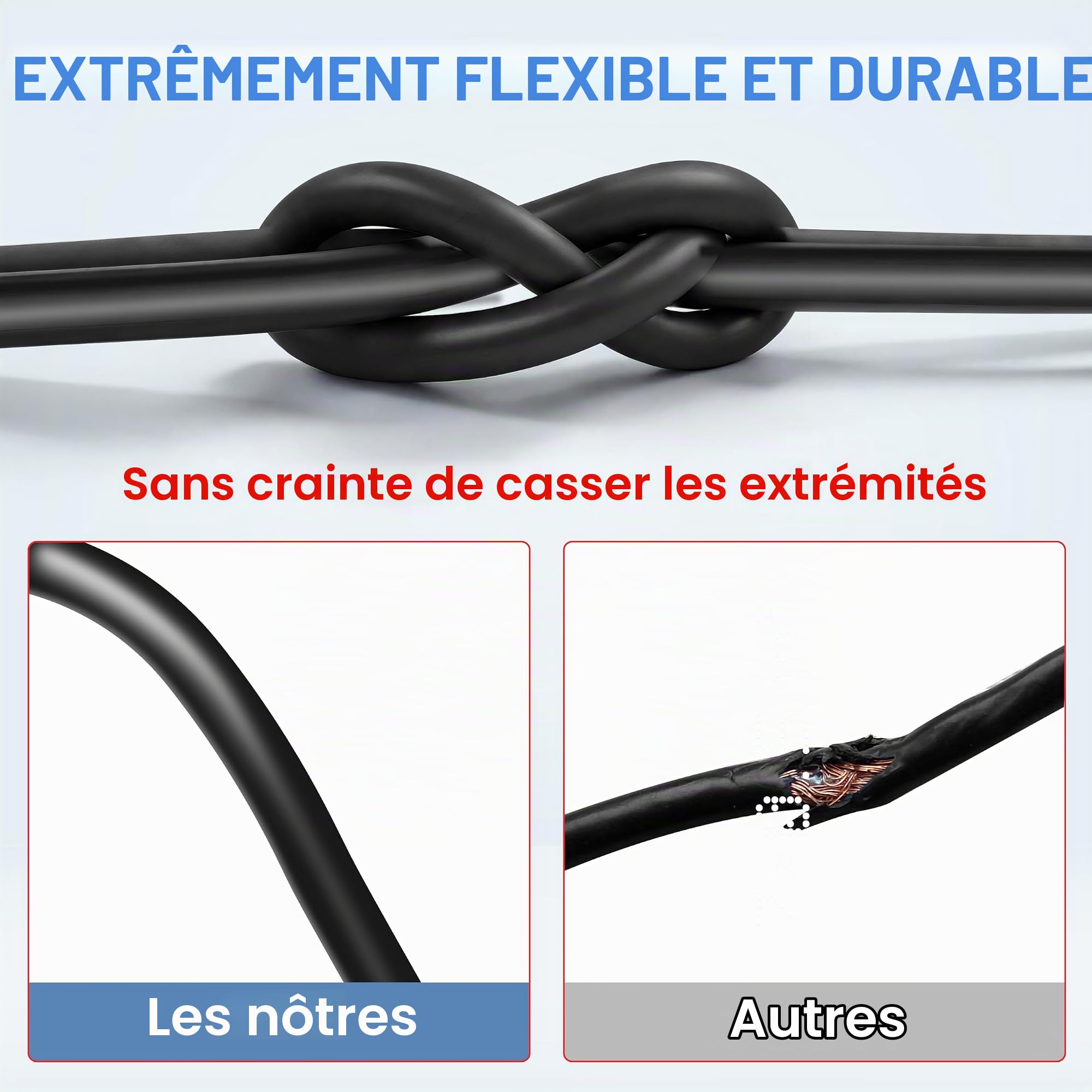 Câble 7 conducteurs 12 V 24 V Fil de automobile, 5 m pour remorques Camping-Car, 7 Fils électrique rond à paroi 7 x 0,75 mm² pour connexion de câblage