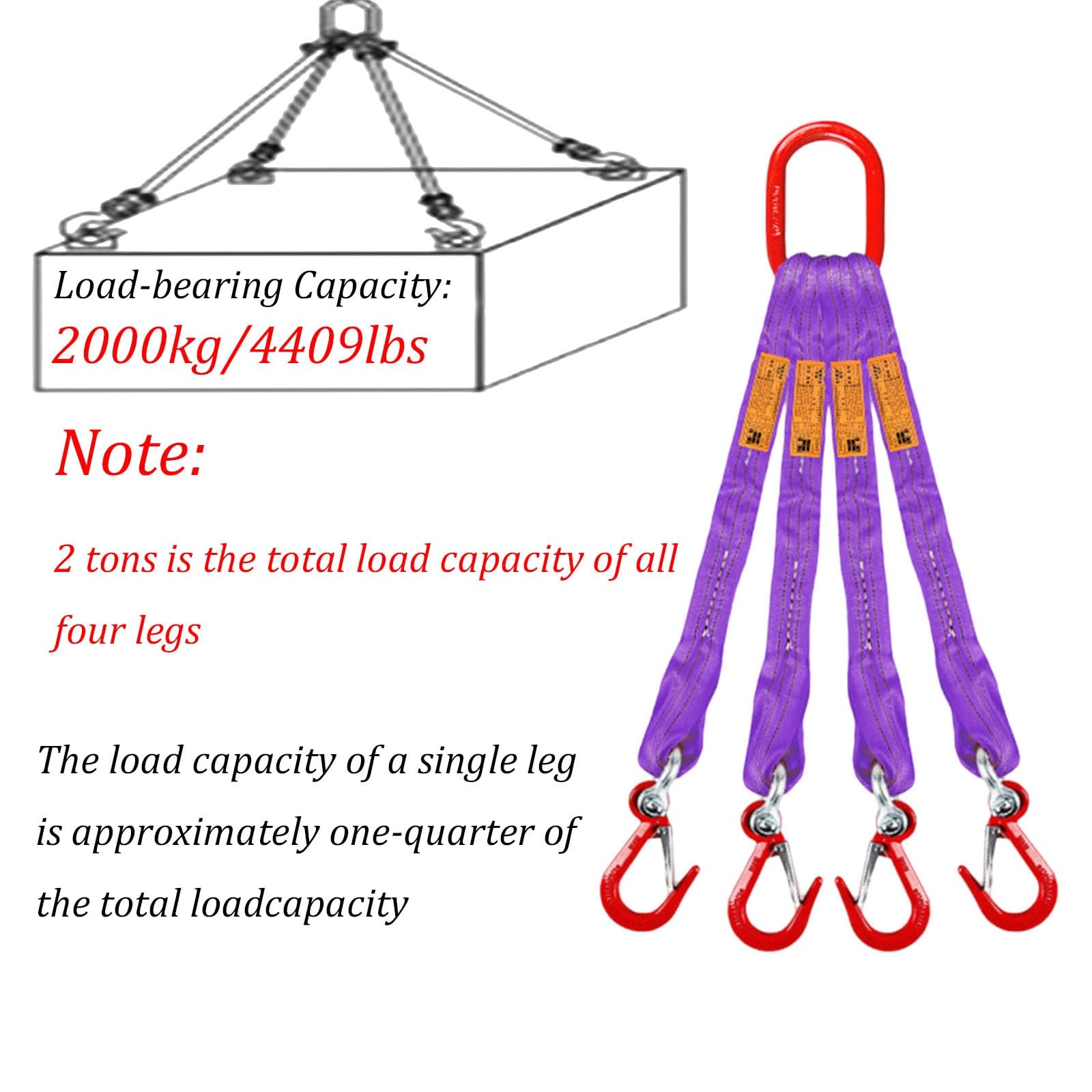 4-strängige Hebebänder mit Haken – 2-Tonnen-Polyester-Hebegeschirr mit Metall-Aufhängering – Anschlagmittel für den Gütertransport und das Handling(1.64ft/0.5m)