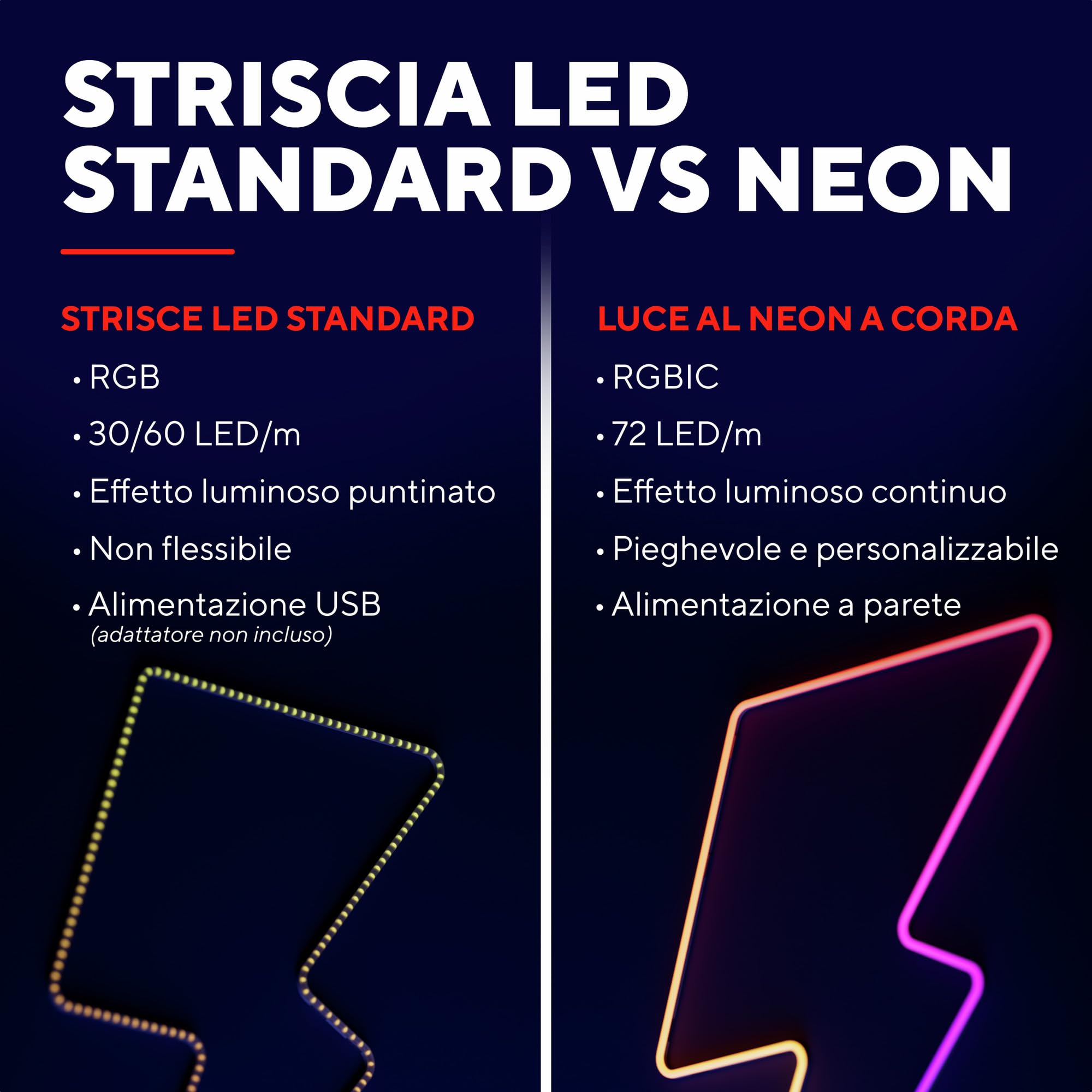 Trust Gaming GXT 904 Vybz Striscia Led Personalizzabile, Led Flessibile 5m con 44 Modalità Di Illuminazione, Sincronizzazione Musica, Applicazione, Neon LED RGB per Camera, Accessori Gaming Room