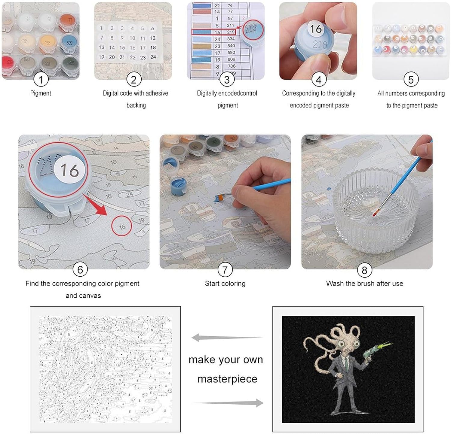 Octopus Monster Alien Paint by Numbers for Adults DIY Oil Painting Kit Digital Paintings on Cotton Abstract Artwork 22x18 Inch