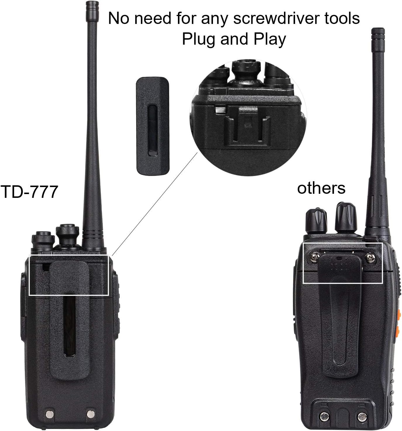 Rеvіеw Dіѕсоunt TIDRADIO TD-777 Two Way Radios Walkie Talkies Long Range UHF 2Way Radios with Earpiece 10 Pack