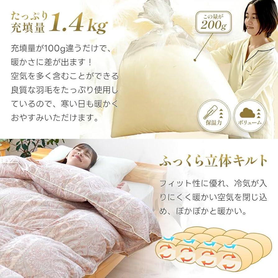 羽毛布団 セミダブル ポーランド産ホワイトダック93%　日本製　ロイヤルゴールド 71i2LbDB3SL._AC_UF894,