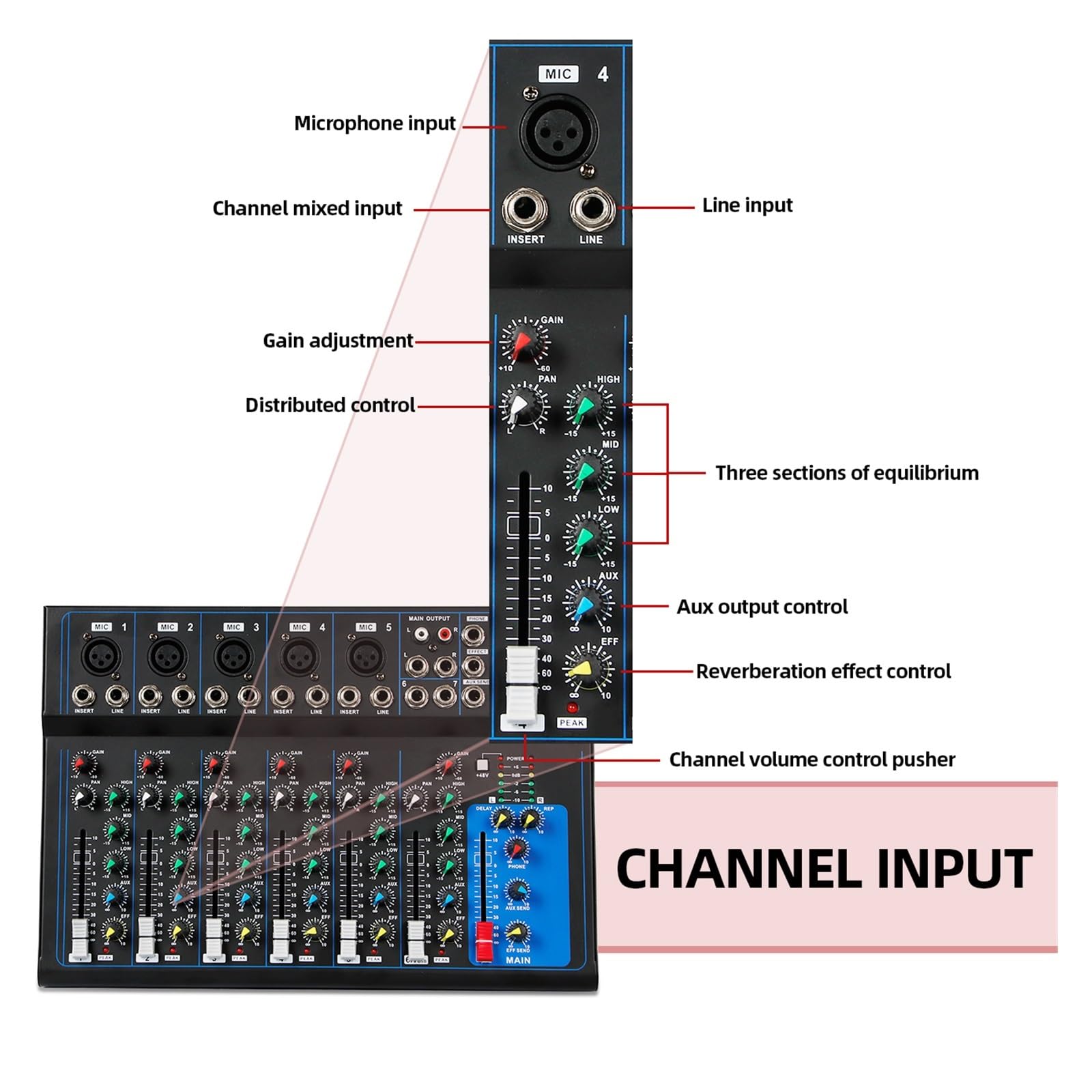 Mixer per DJ, Mixer Portatile DJ Sound Mixing Console 48V Power for la Registrazione al Computer, Mixer for Gruppi Musicali for la Registrazione in Studio