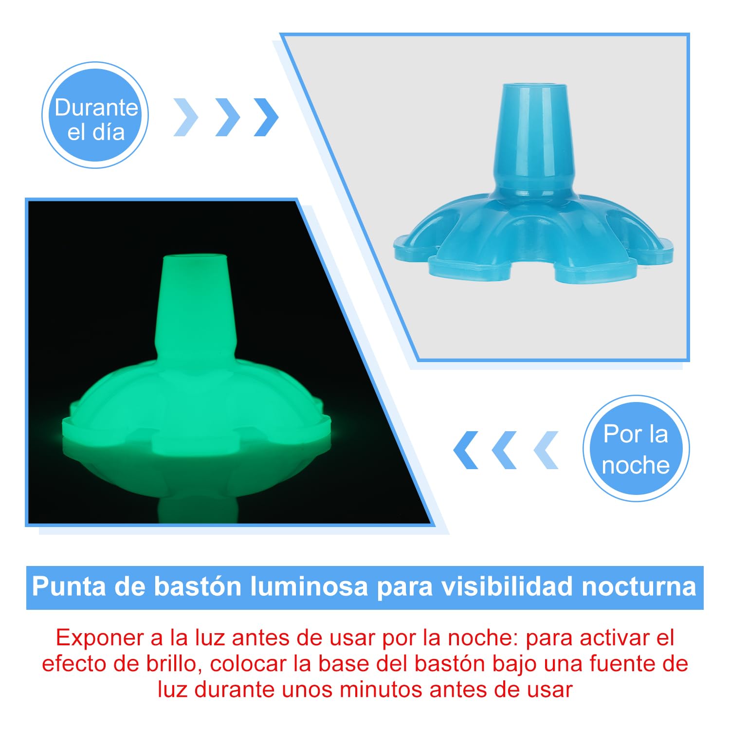 supregear Brillante Contera Grande de Goma para muletas y Bastones, 19 mm Punta de Goma Resistente con 6 Pies para Mejorar la Estabilidad, Mejora la Visibilidad en Entornos Oscuros, Azul