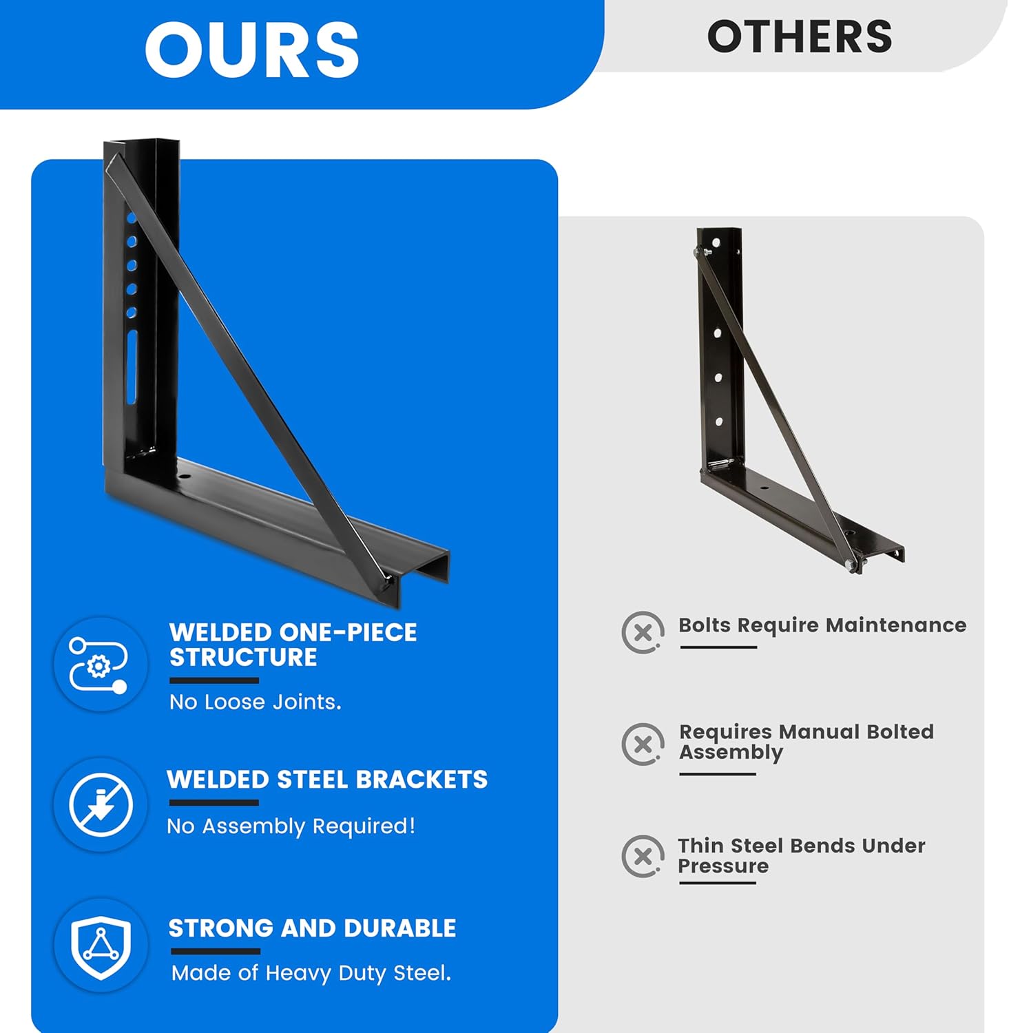 Underbody Truck Tool Box Mounting Brackets Kit, Welded Formed Steel Mounting Brackets with Screws Spacers and Bolts for 18 x 18 Inch Underbody Truck Tool Box, Set of 2